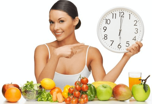 Dieta-produktuak